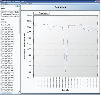 荷載試驗數據分析方法，荷載試驗數據分析方法綜述與應用探究